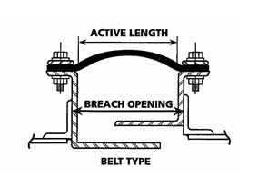 belt type expansion joints