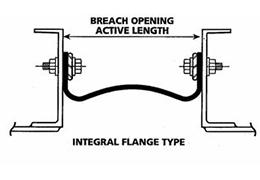 integral flange type joints